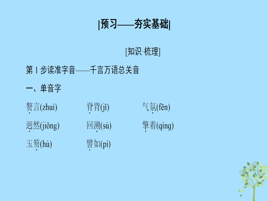 2018-2019学年高中语文 第2单元 美的真谛 5 米洛斯的维纳斯课件 鲁人版必修4_第2页