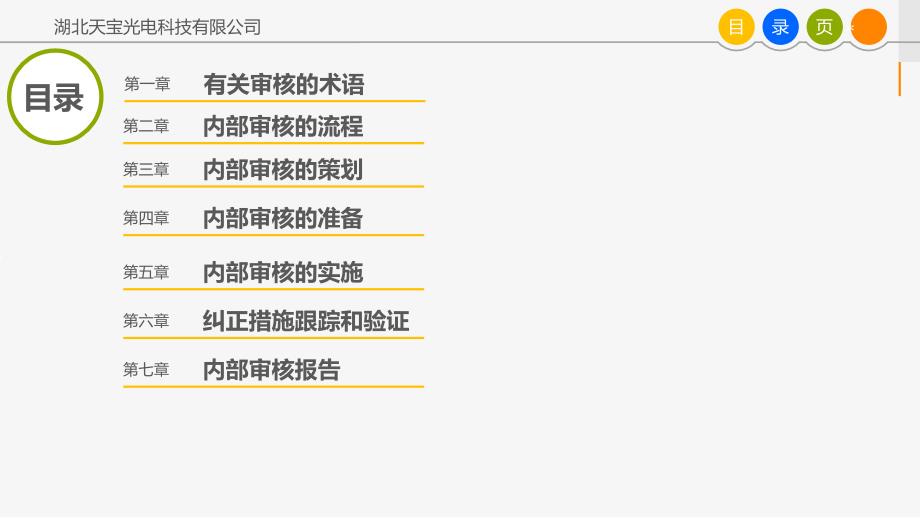 质量管理体系内部审核培训幻灯片ppt_第2页