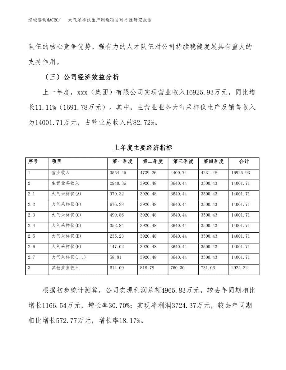 大气采样仪生产制造项目可行性研究报告_第5页