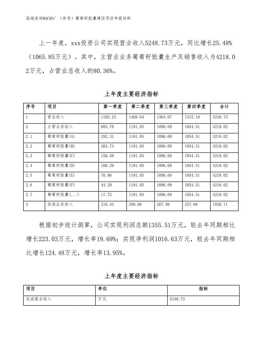 （参考）葡萄籽胶囊建设项目申报材料_第5页