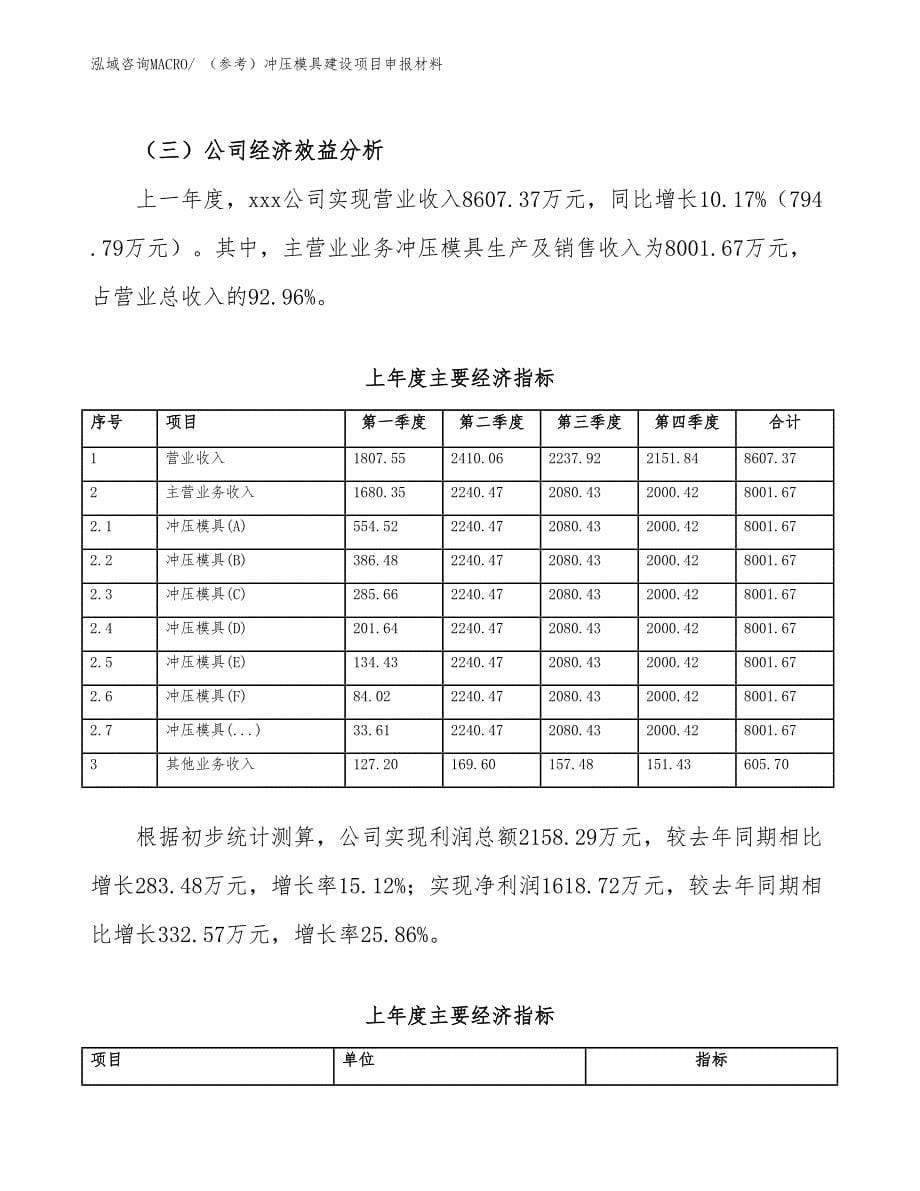 （参考）冲压模具建设项目申报材料_第5页