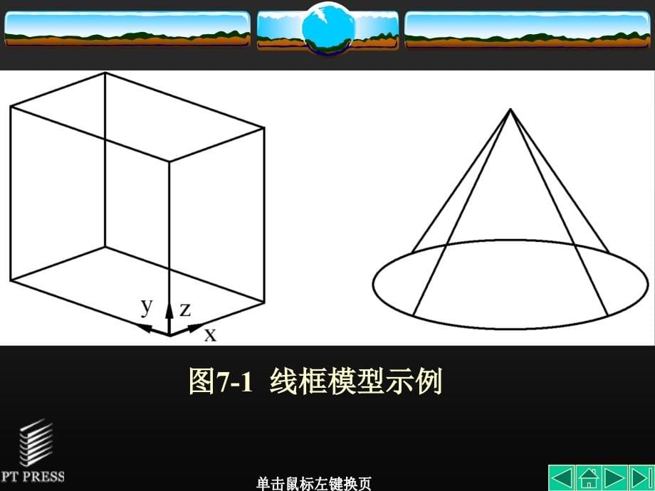 autocad基础教程 第7章 三维绘图基础知识_第5页