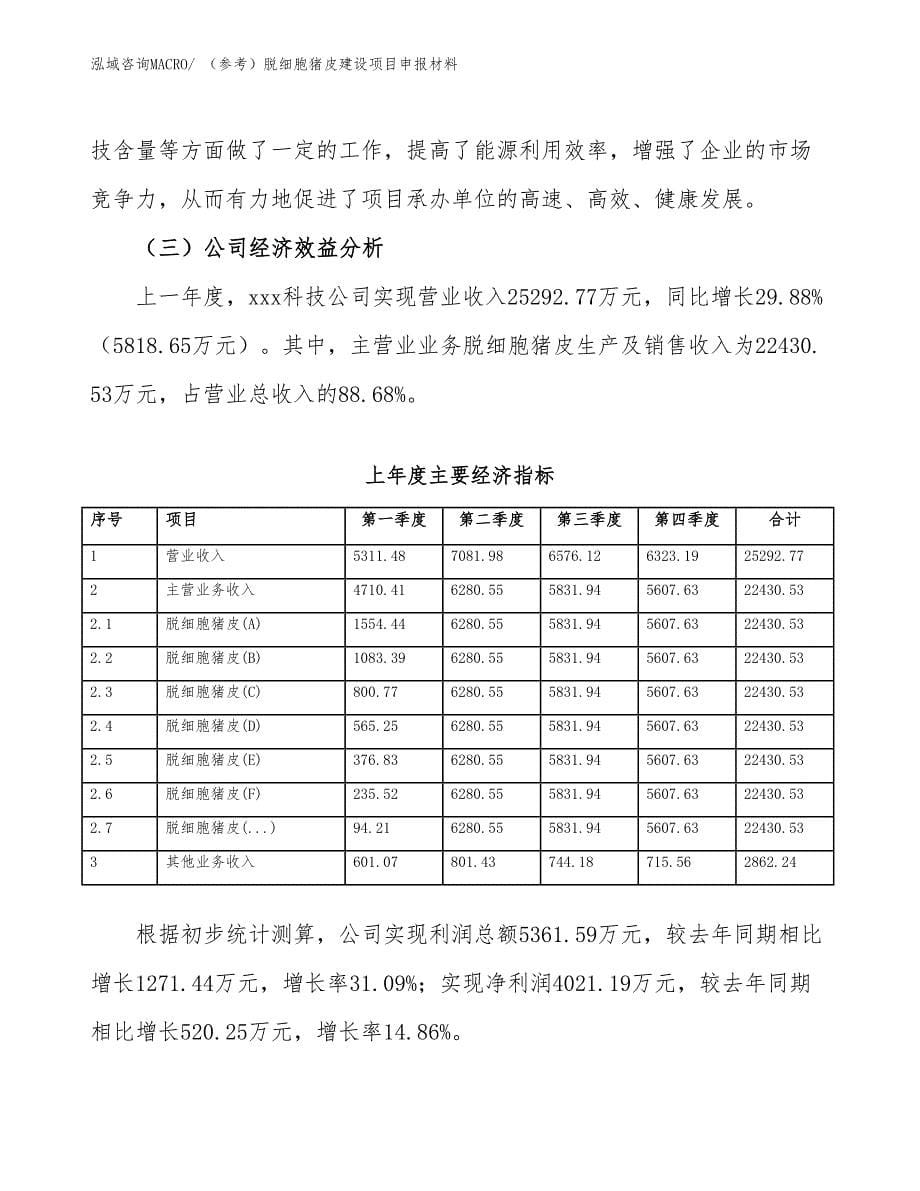 （参考）脱细胞猪皮建设项目申报材料_第5页