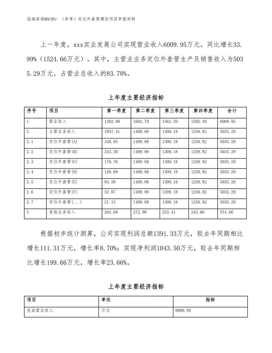 （参考）定位外套管建设项目申报材料_第5页