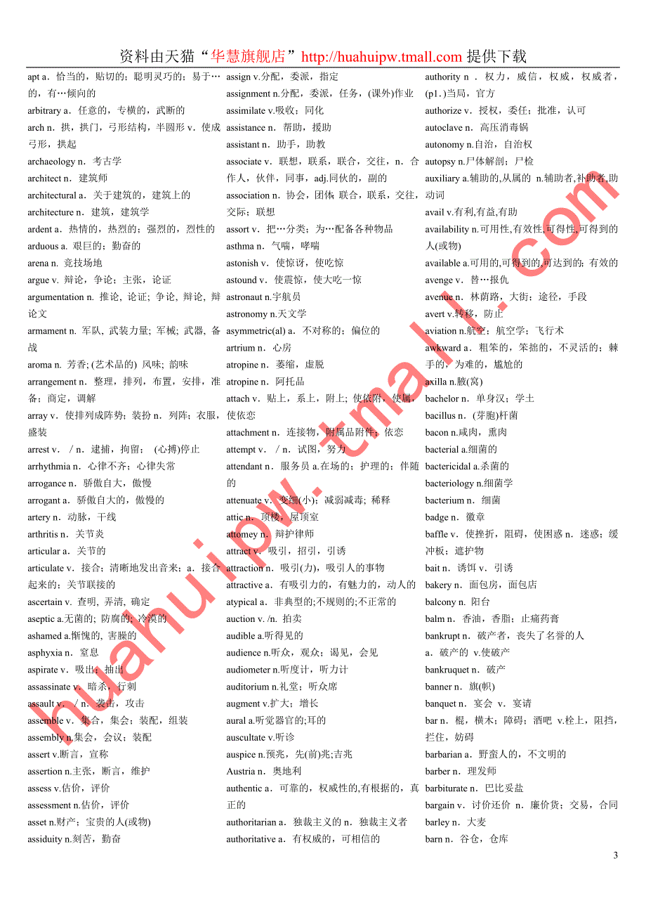 2016医学考博英语词汇速记手册_第3页