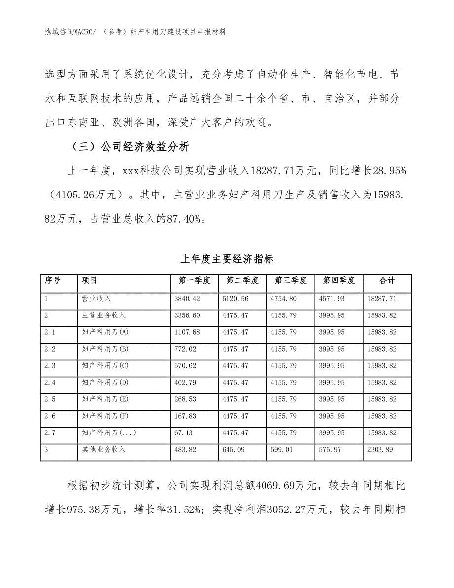 （参考）妇产科用刀建设项目申报材料_第5页