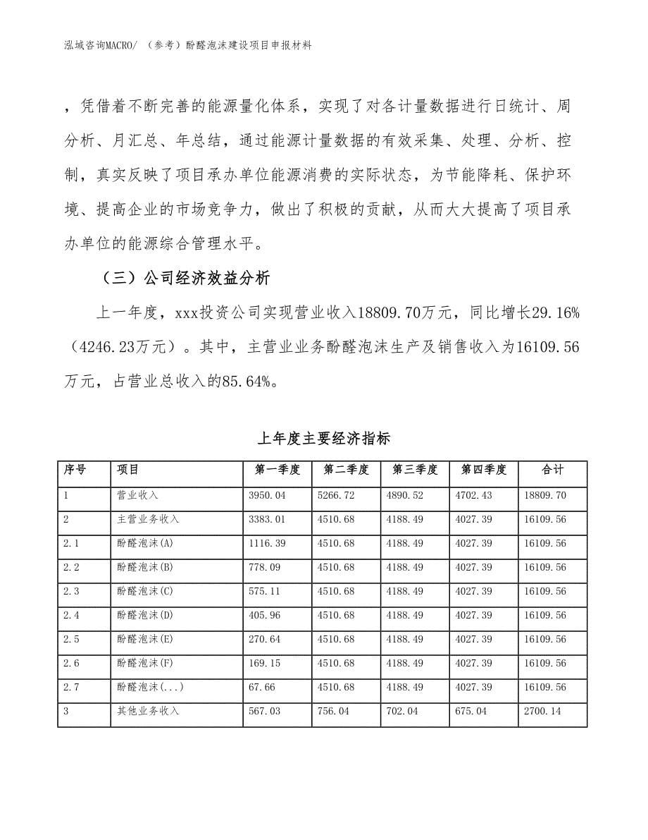 （参考）酚醛泡沫建设项目申报材料_第5页