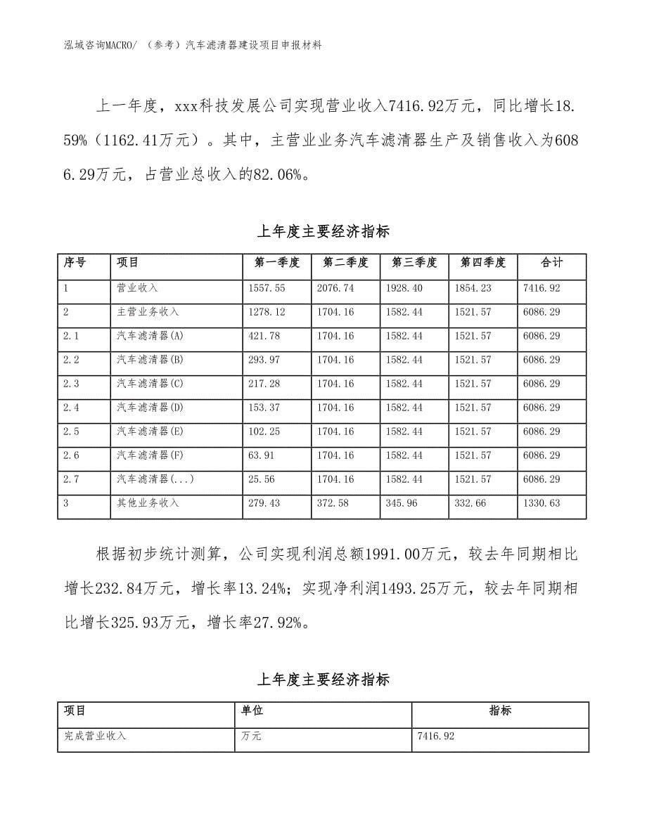 （参考）汽车滤清器建设项目申报材料_第5页