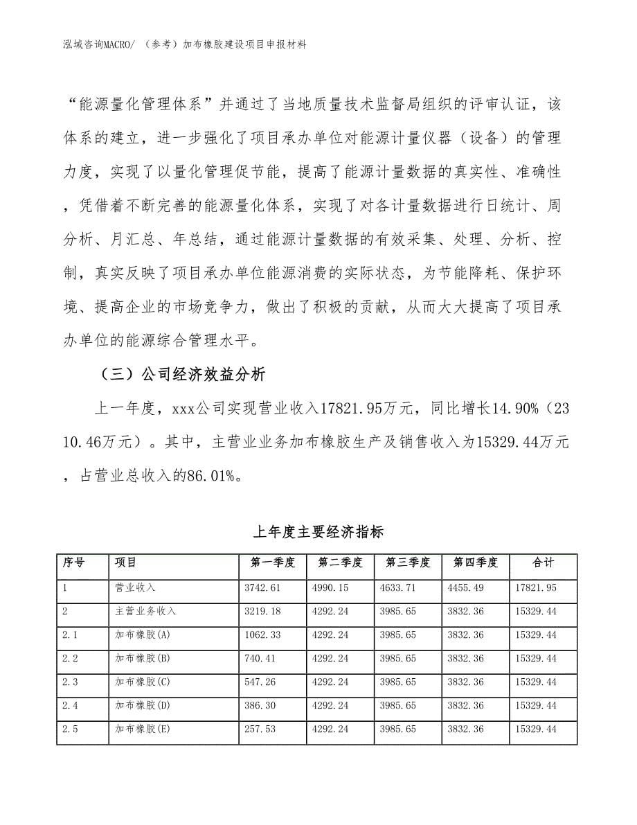 （参考）加布橡胶建设项目申报材料_第5页