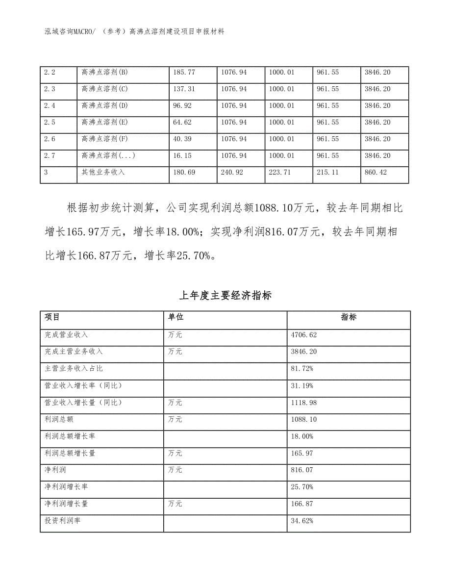 （参考）高沸点溶剂建设项目申报材料_第5页