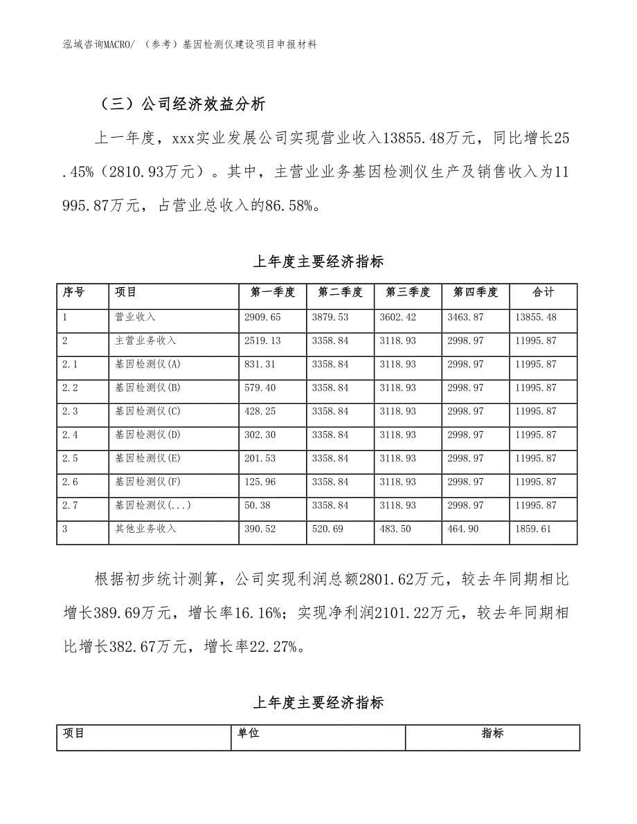 （参考）基因检测仪建设项目申报材料_第5页