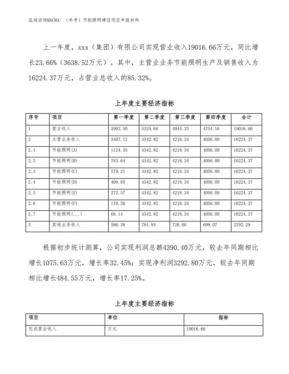 （参考）节能照明建设项目申报材料_第5页