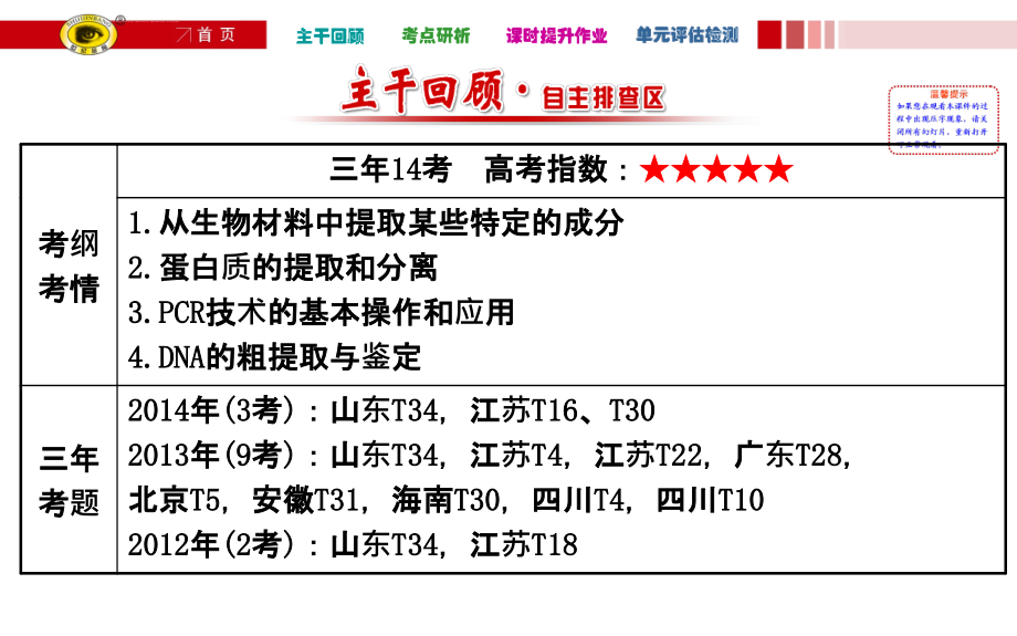 2016届高中生物第一轮复习课件-选1.4酶的研究与应用.ppt(1)_第2页