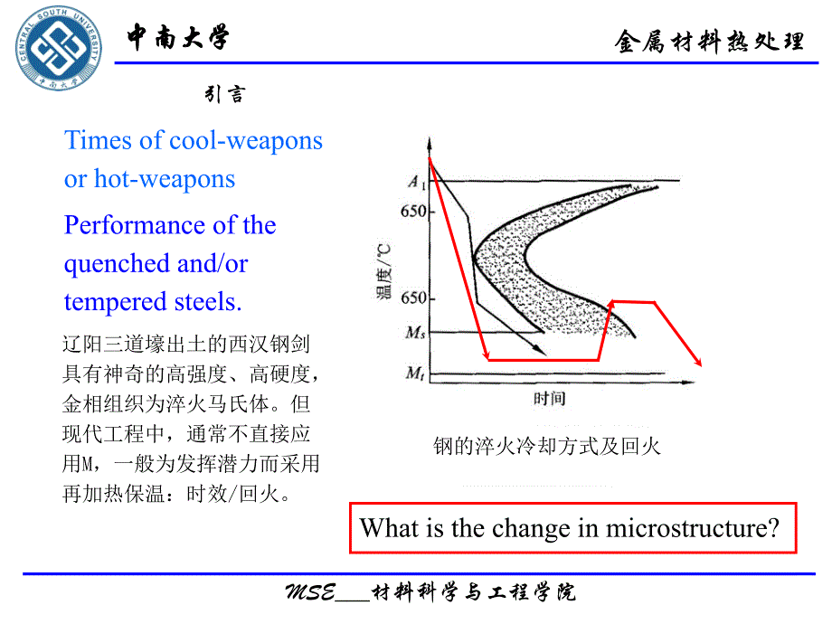 钢的淬火和回火总结_第2页