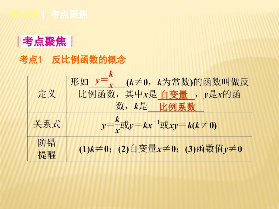 (新课标)2014届中考数学查漏补缺第一轮基础复习-第13讲-反比例函数课件_第2页