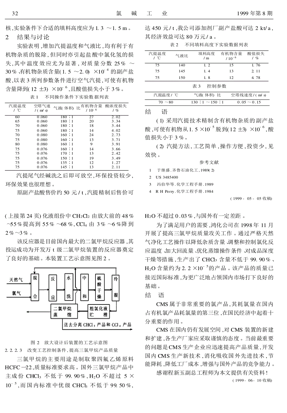 无灰分散剂副产盐酸的汽提精制实验报告.pdf_第3页