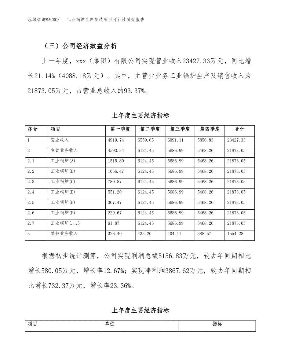 工业锅炉生产制造项目可行性研究报告_第5页