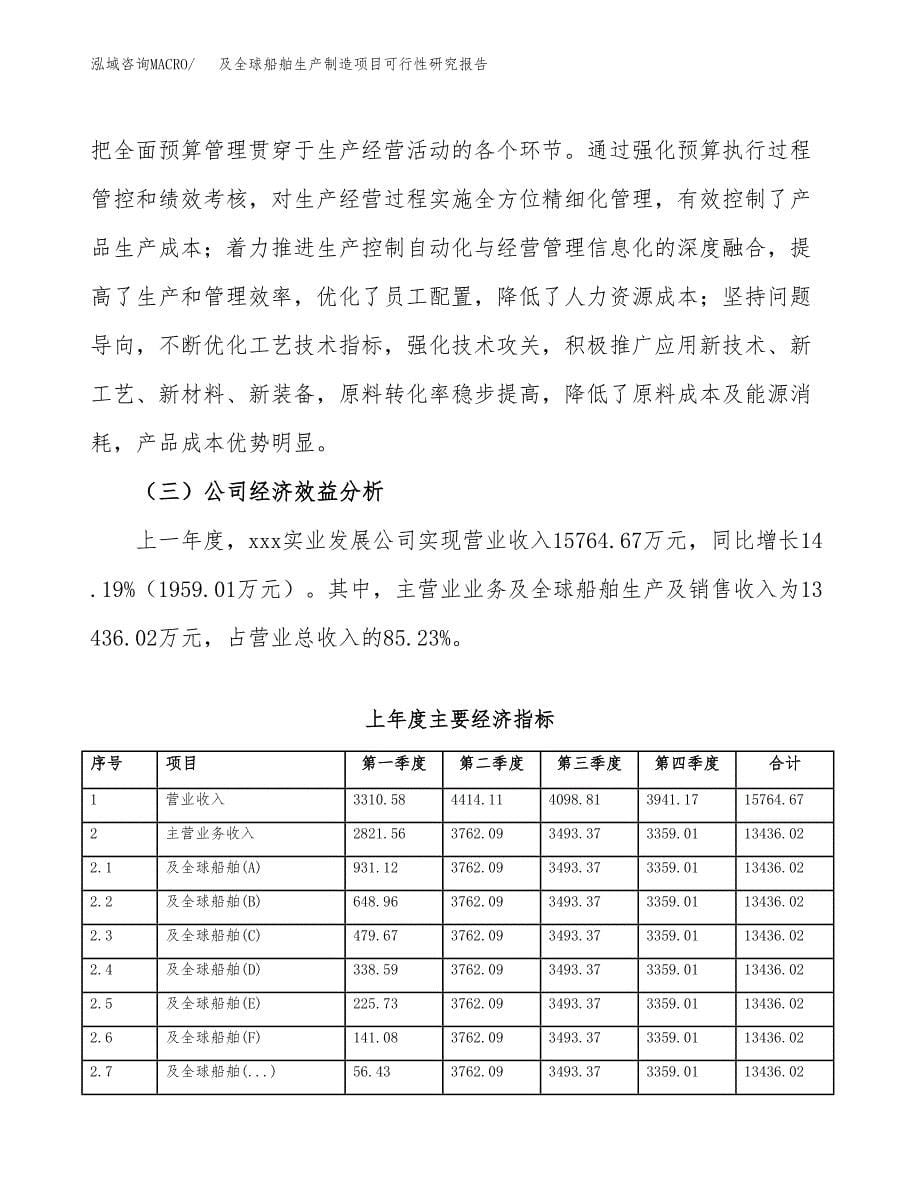 及全球船舶生产制造项目可行性研究报告_第5页