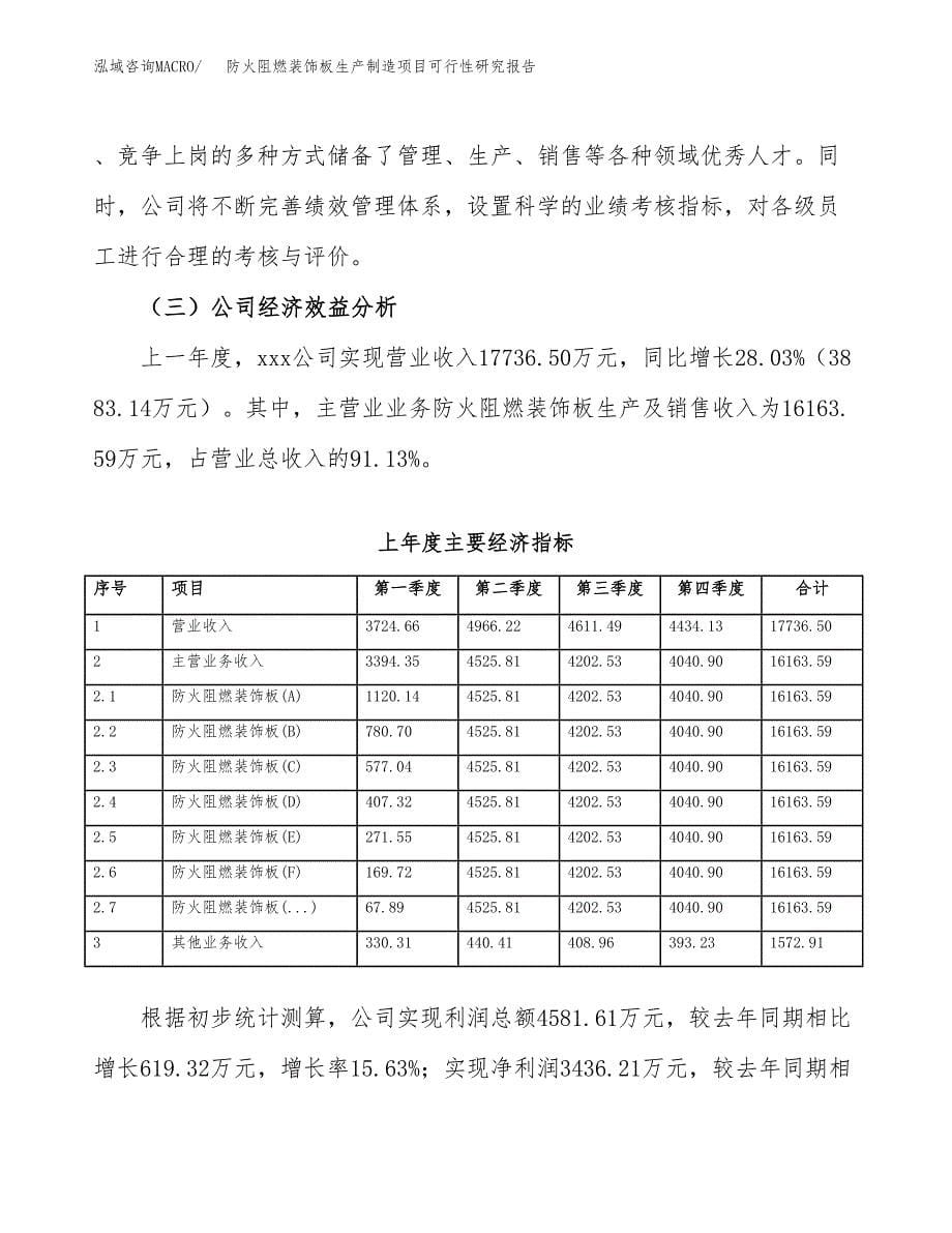 防火阻燃装饰板生产制造项目可行性研究报告_第5页