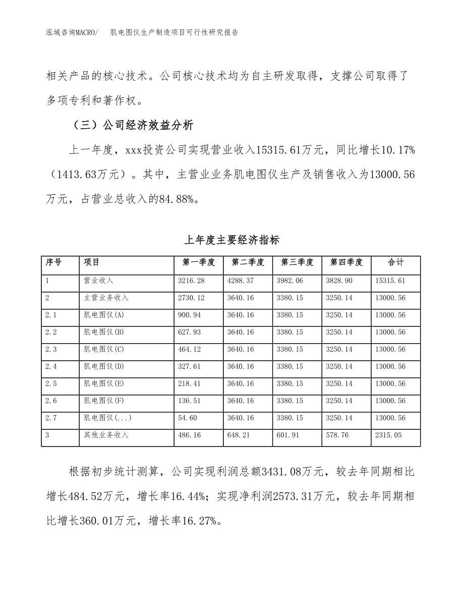 肌电图仪生产制造项目可行性研究报告_第5页