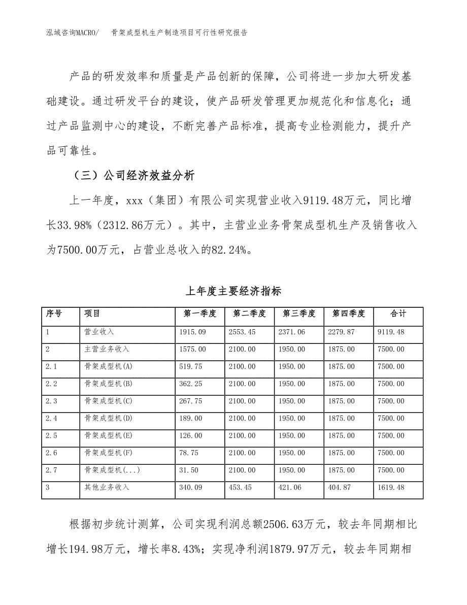 骨架成型机生产制造项目可行性研究报告_第5页