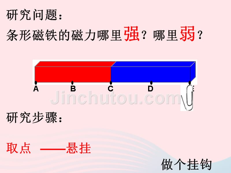 三年级科学下册 磁铁 3 磁铁的两极课件 教科版_第4页