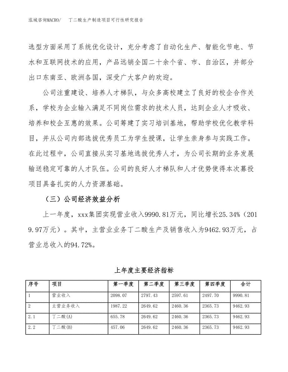 丁二酸生产制造项目可行性研究报告 (1)_第5页