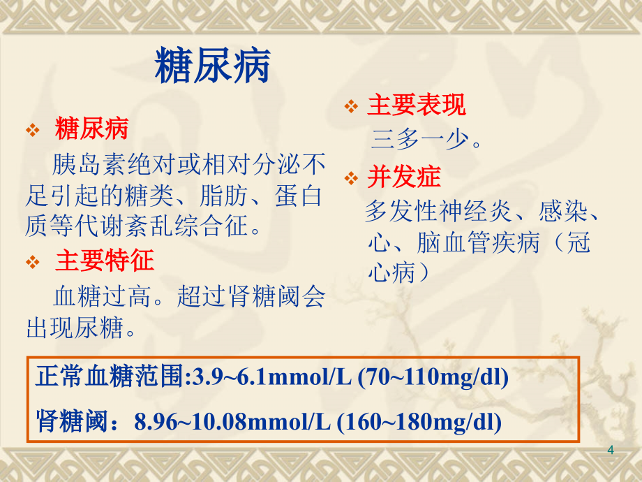 胰岛素及口服降糖药--ppt课件_第4页