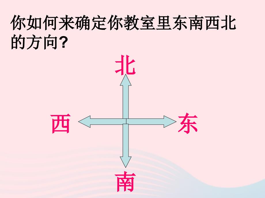 三年级科学下册 磁铁 4 磁极的相互作用课件 教科版_第2页