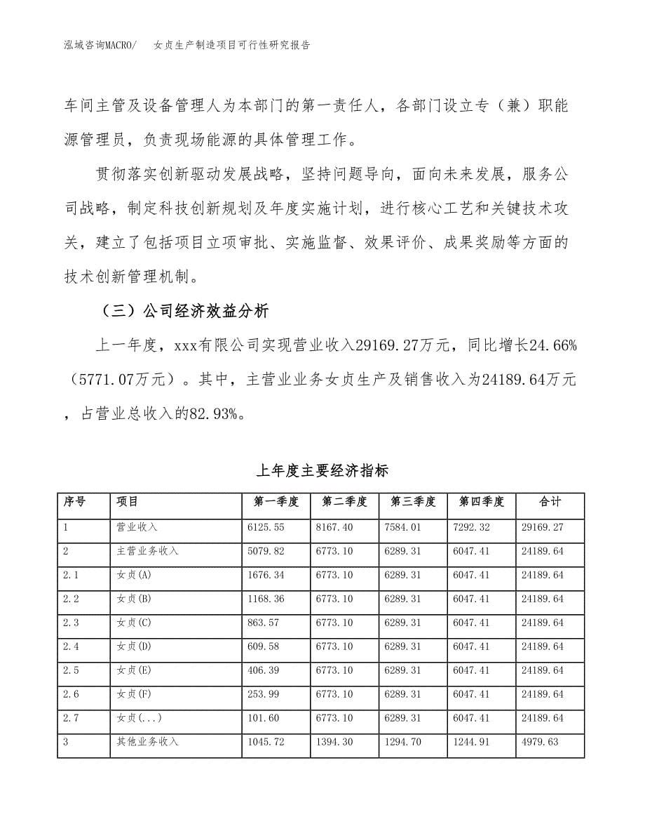 女贞生产制造项目可行性研究报告_第5页