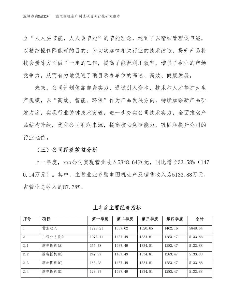 脑电图机生产制造项目可行性研究报告_第5页