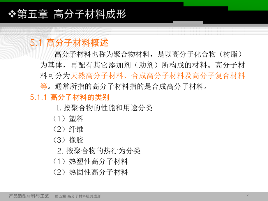 有机高分子材料及其成形课件_第2页