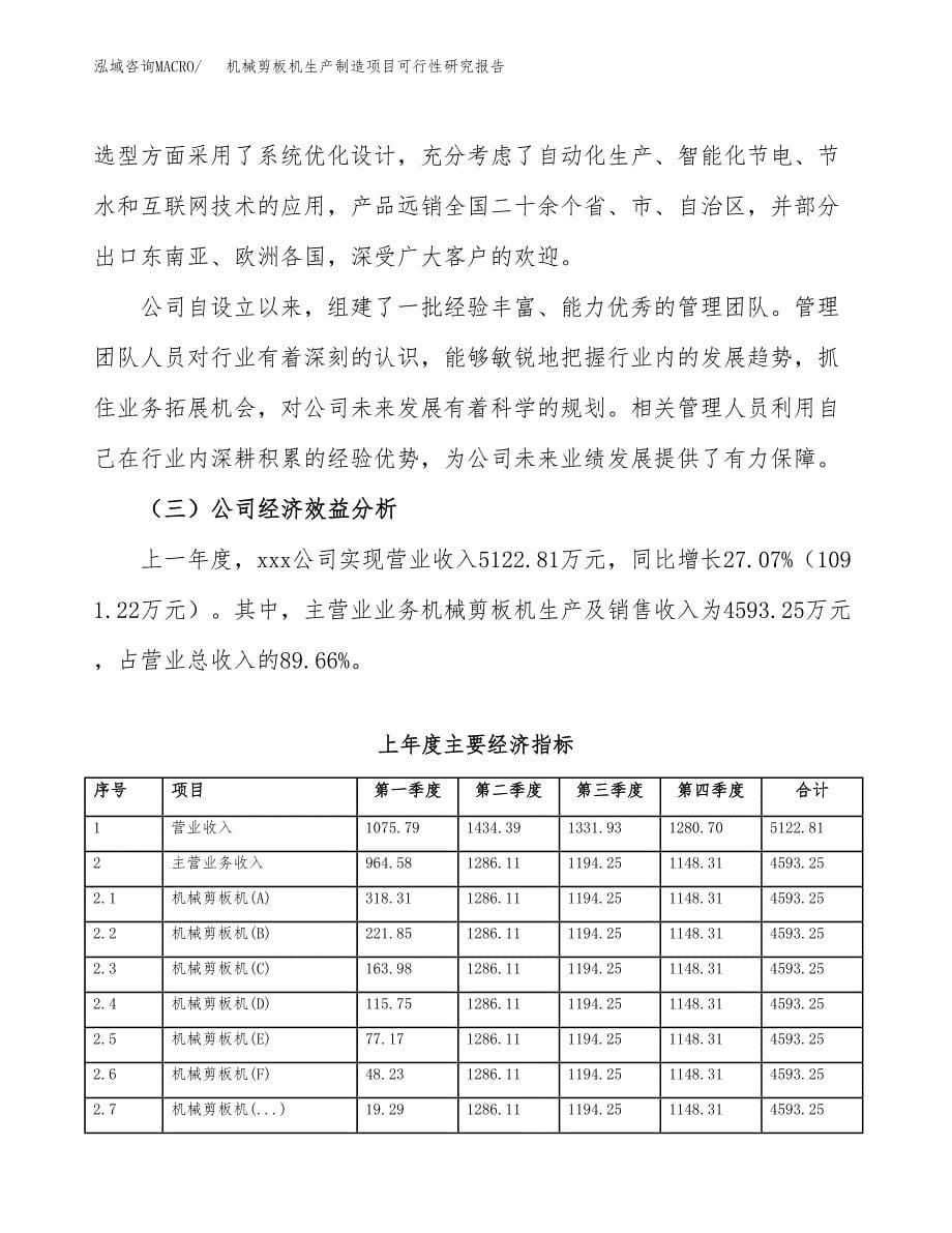 机械剪板机生产制造项目可行性研究报告_第5页