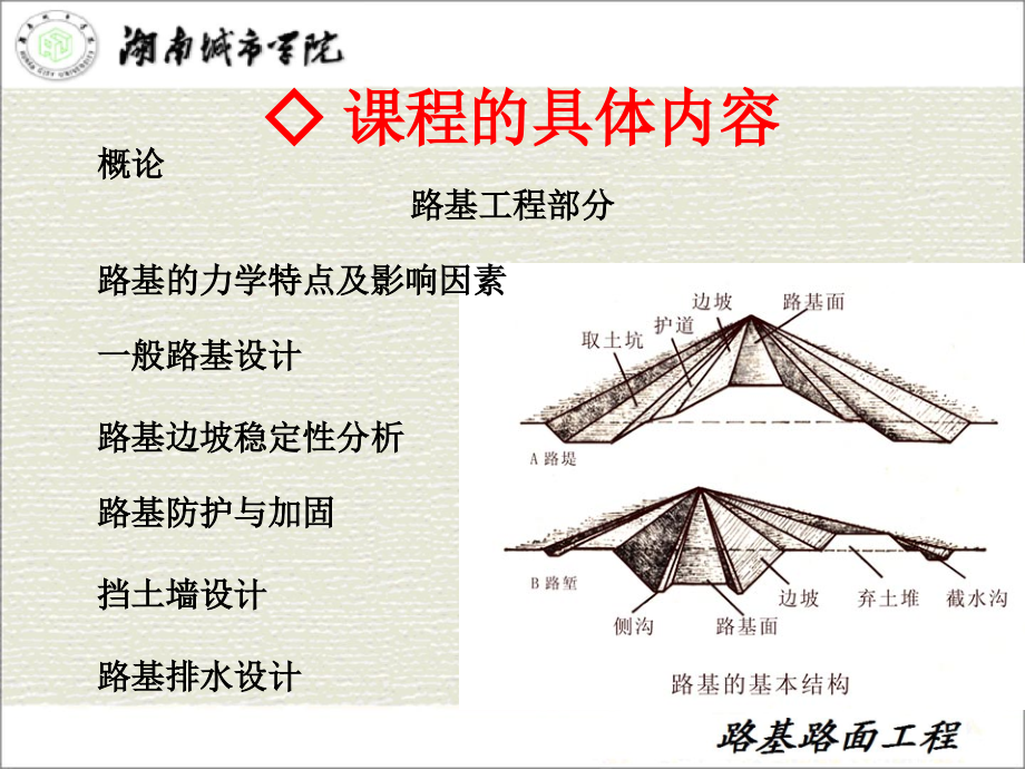 路基路面复习课ppt课件_第2页