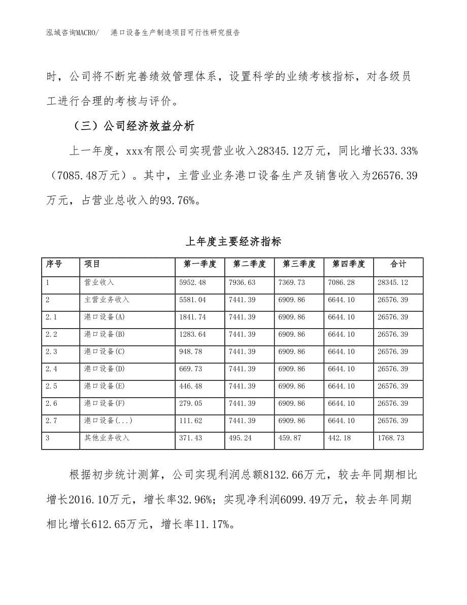 港口设备生产制造项目可行性研究报告_第5页