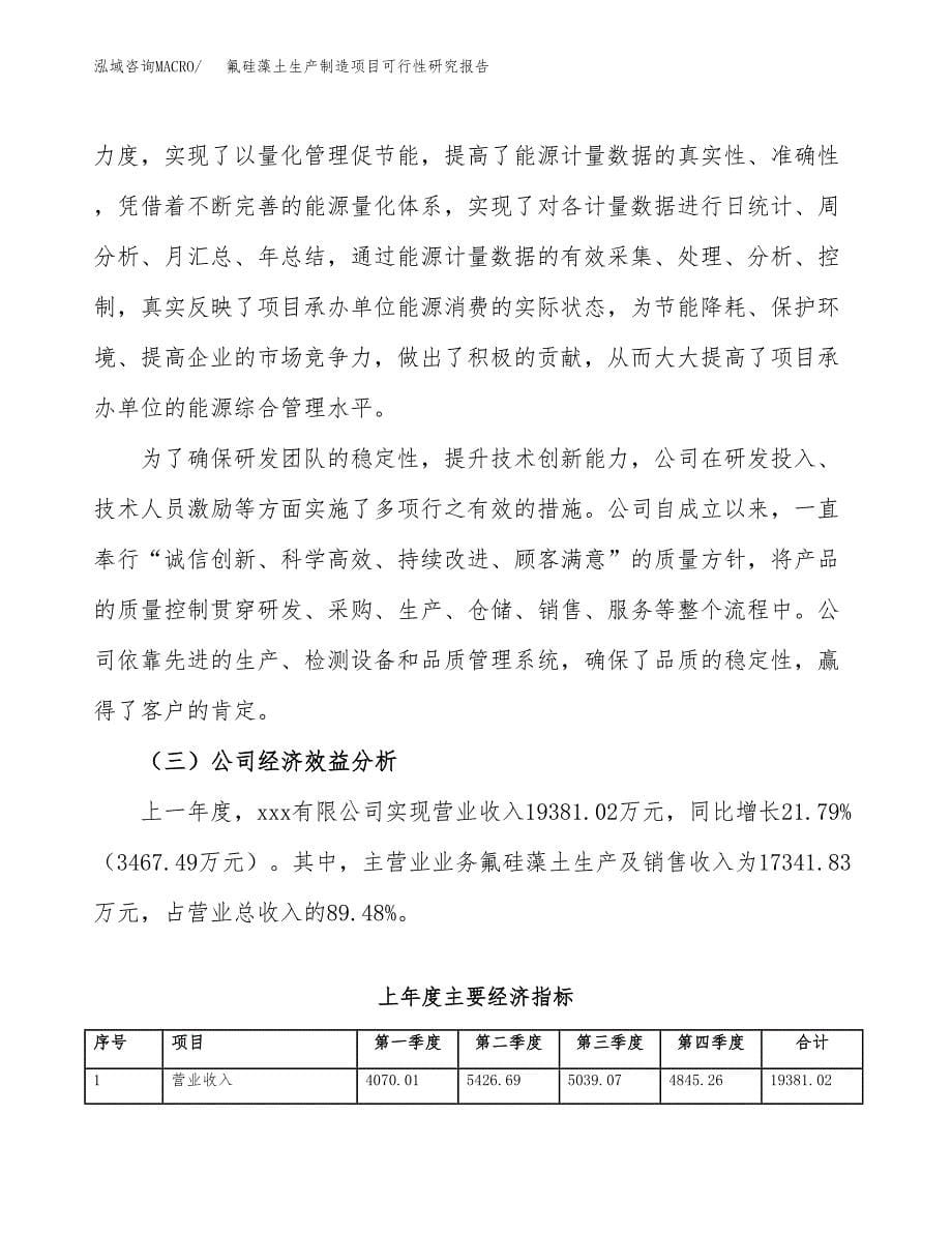 氟硅藻土生产制造项目可行性研究报告_第5页