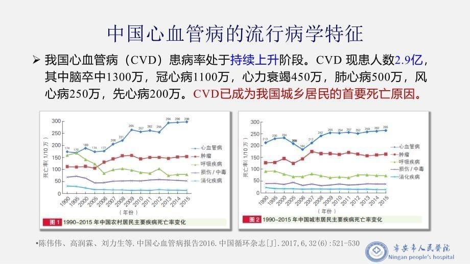 高血压的诊断性评估_第5页