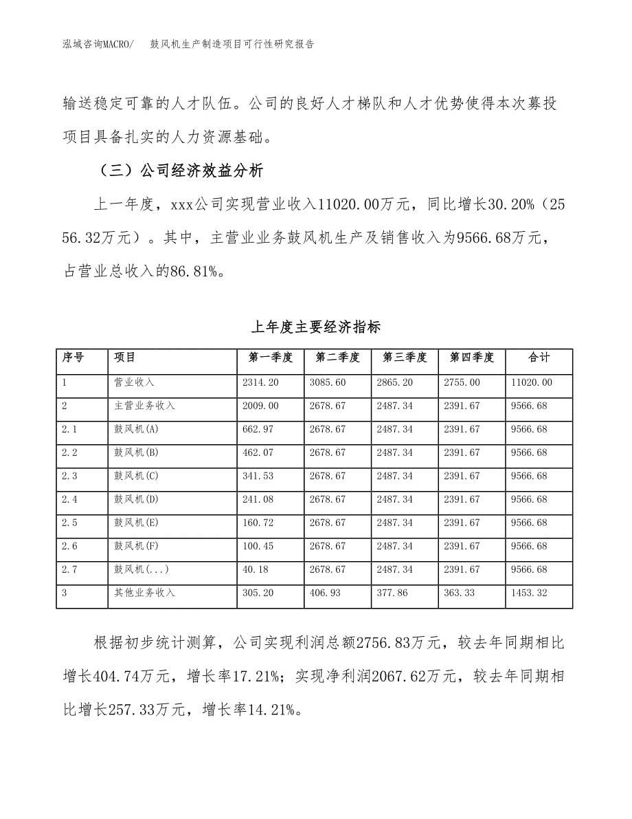 鼓风机生产制造项目可行性研究报告_第5页