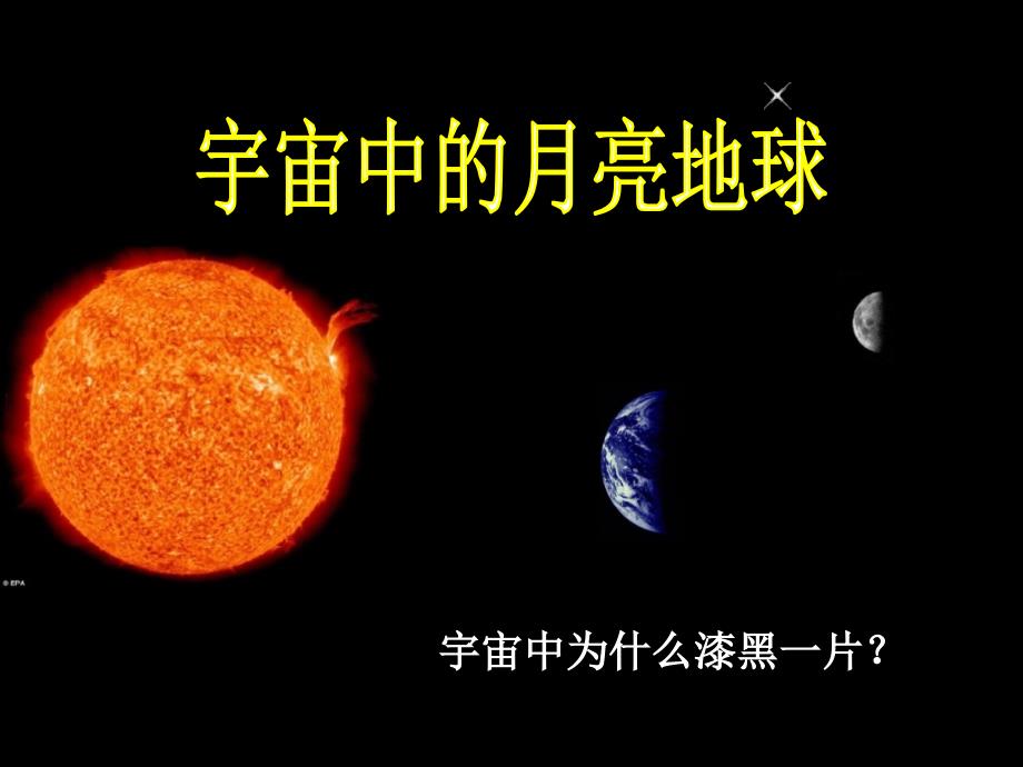 六年级科学下册 第三单元 宇宙 1《地球的卫星——月球》课件1 教科版_第3页