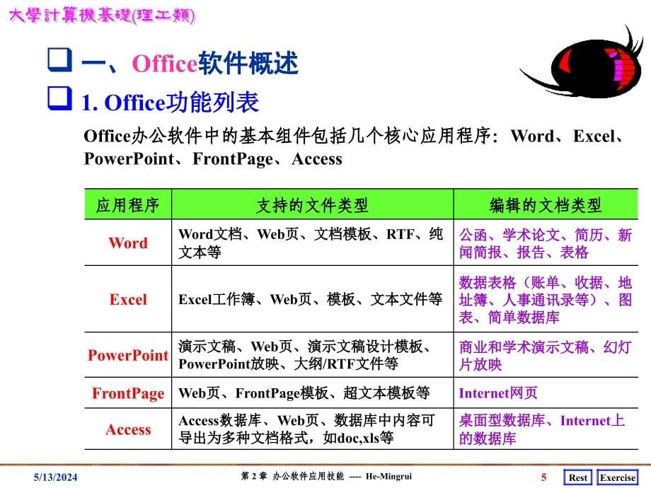 办公软件应用技能课件--(word--excel-ppt)(1)_第5页