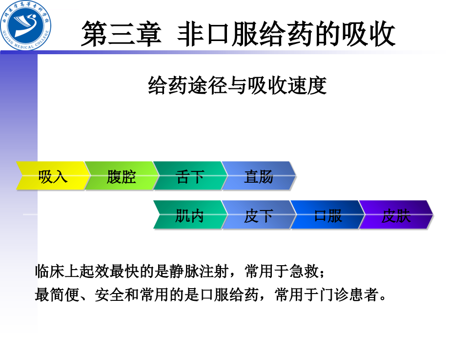 2016年生物药剂学-第三章-非口服给药的吸收分析_第4页