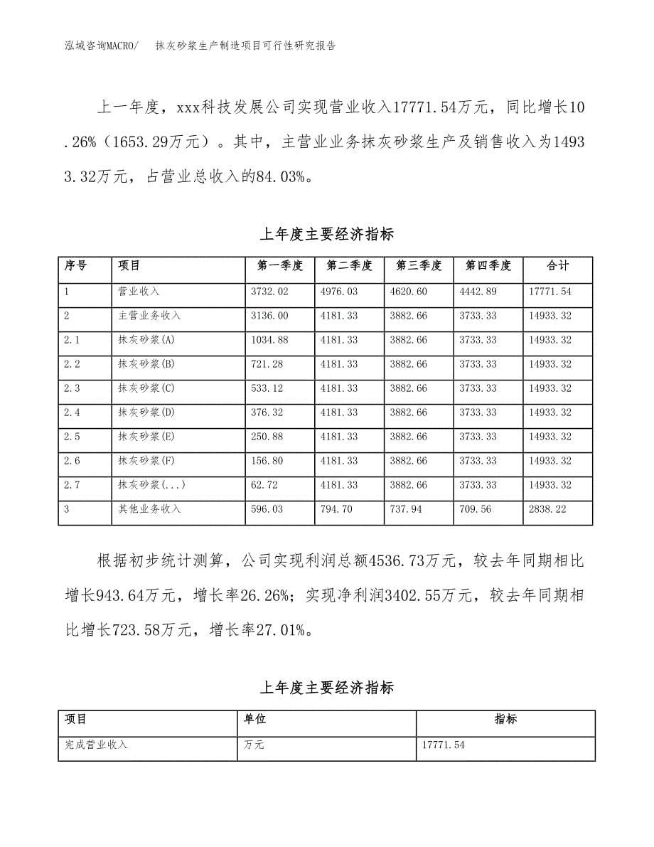 镁铝合金生产制造项目可行性研究报告_第5页