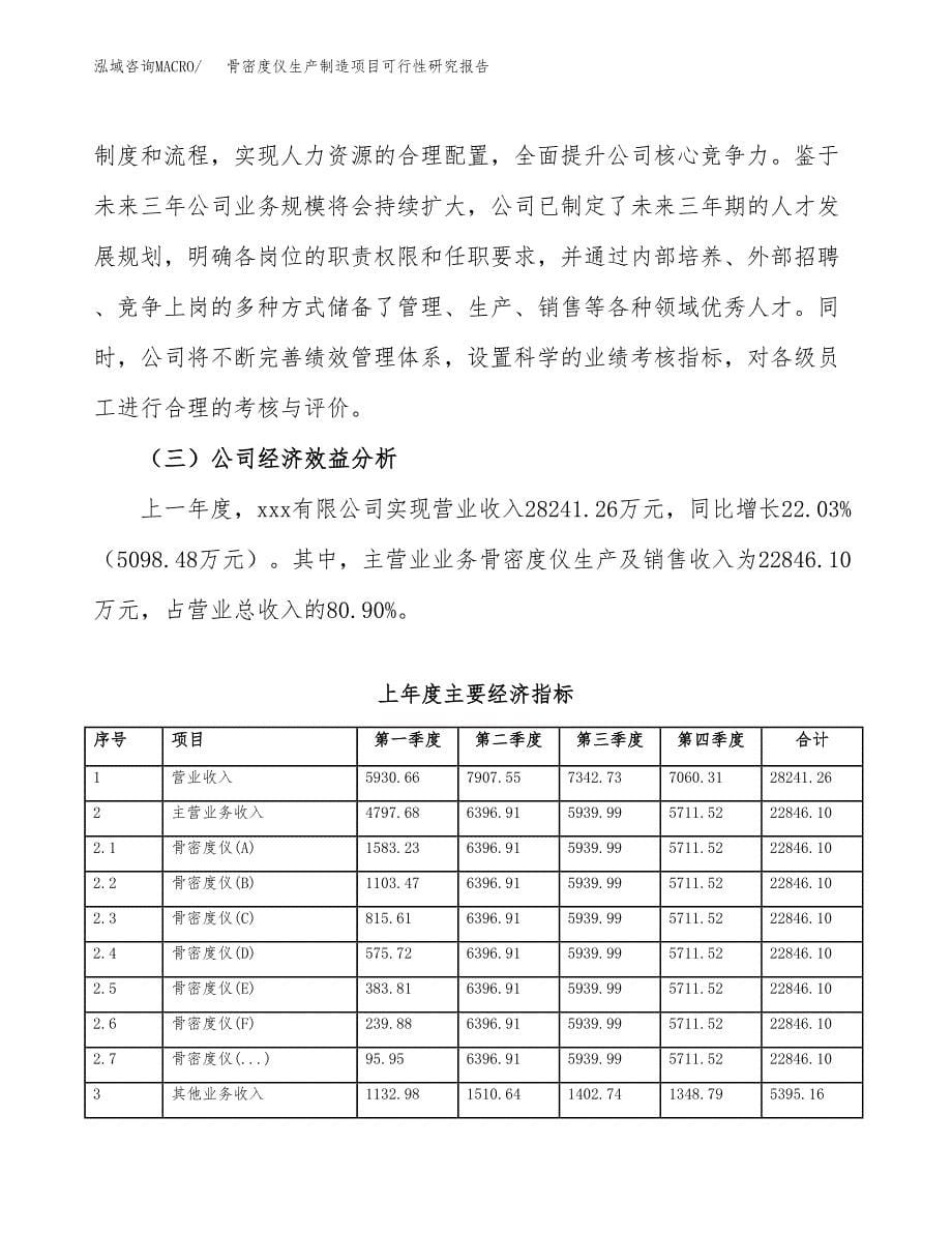 骨密度仪生产制造项目可行性研究报告_第5页