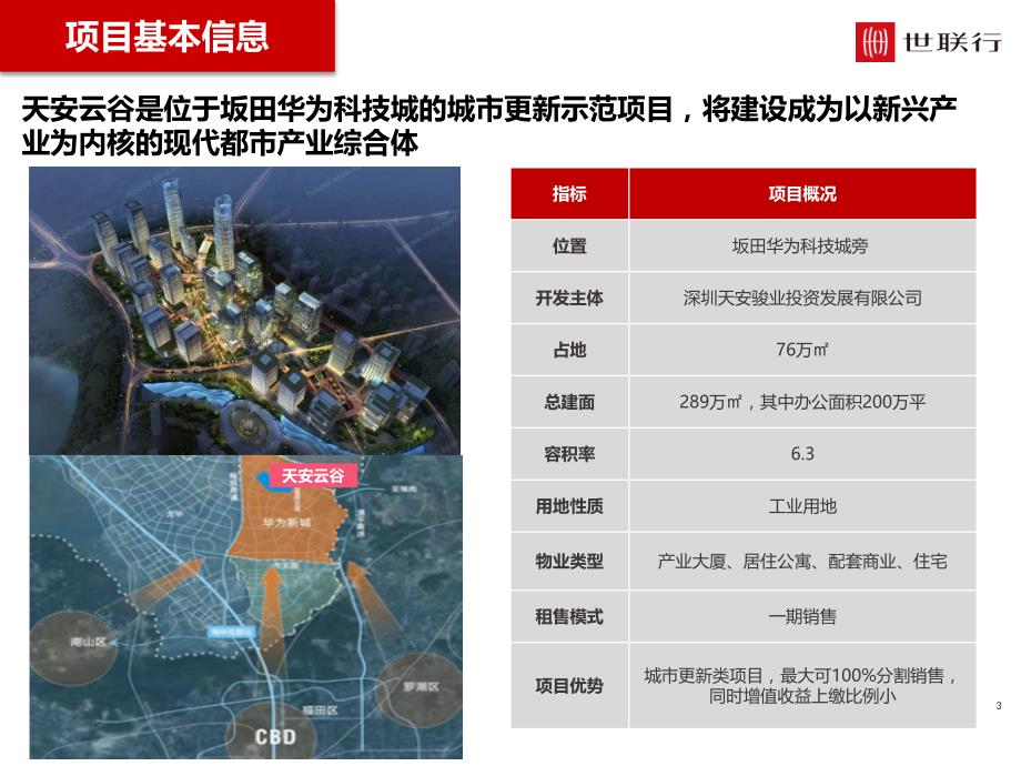 深圳天安云谷项目案例分析及操盘思路思考_第3页