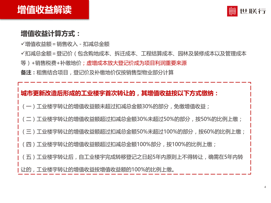 深圳天安云谷项目案例分析及操盘思路思考_第4页