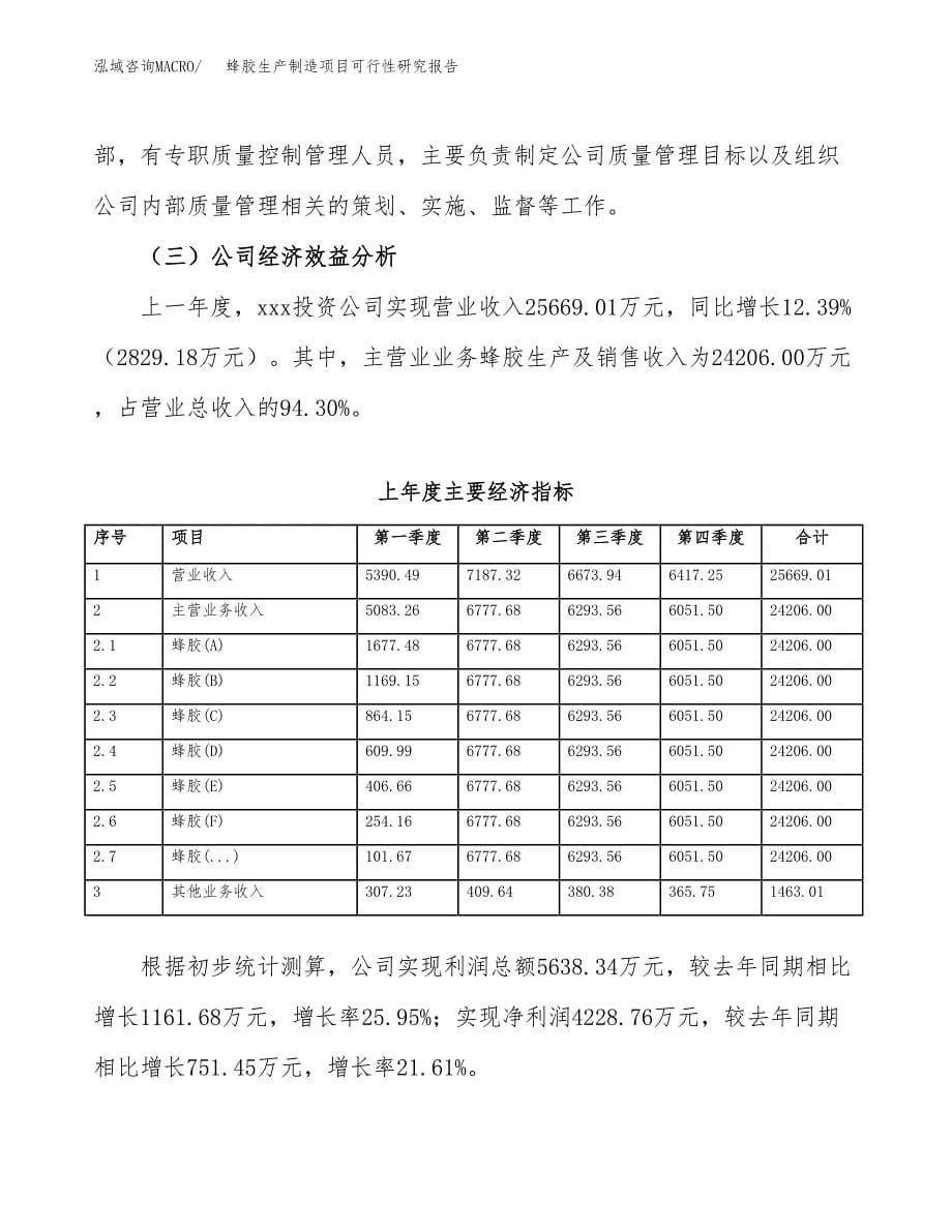 蜂胶生产制造项目可行性研究报告_第5页