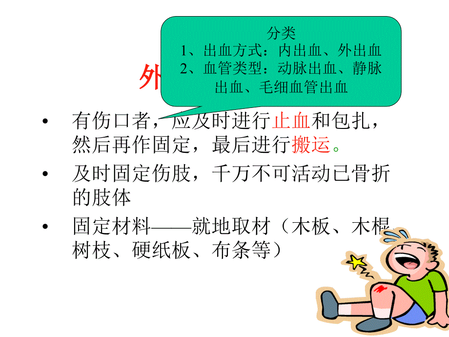 骨折病人的止血搬运-课件_第1页