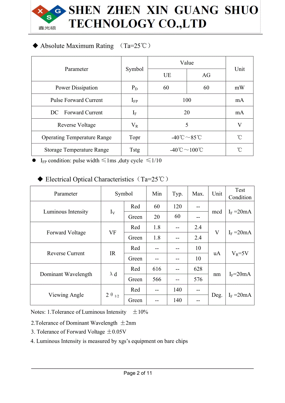 贴片LED灯珠 1206红黄绿双色 LED灯珠规格书_第4页