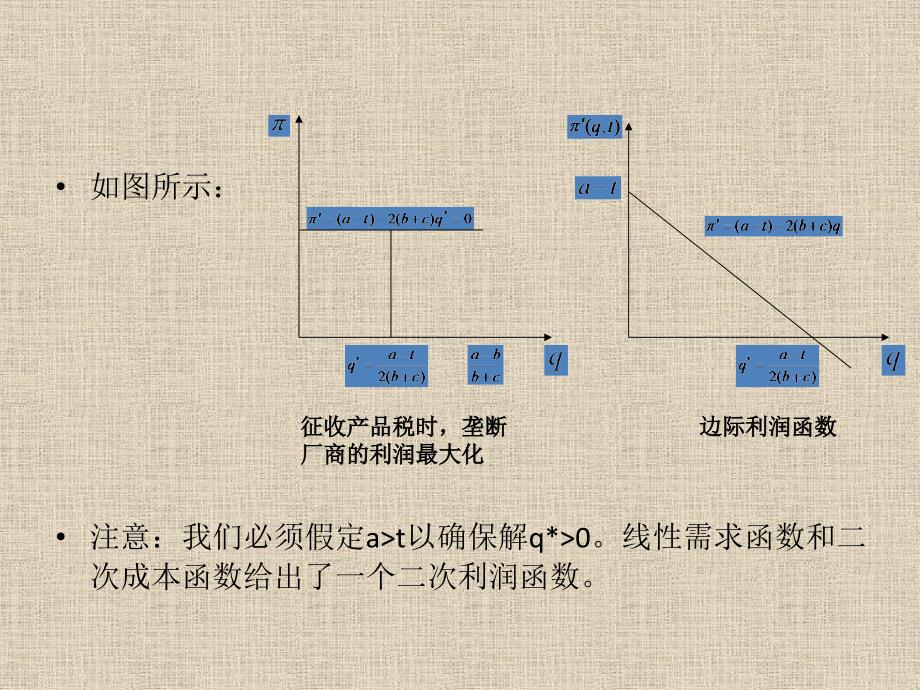 政府税收和支出萨缪尔逊经济学第十八版微观经济学浙江财经学院_第4页