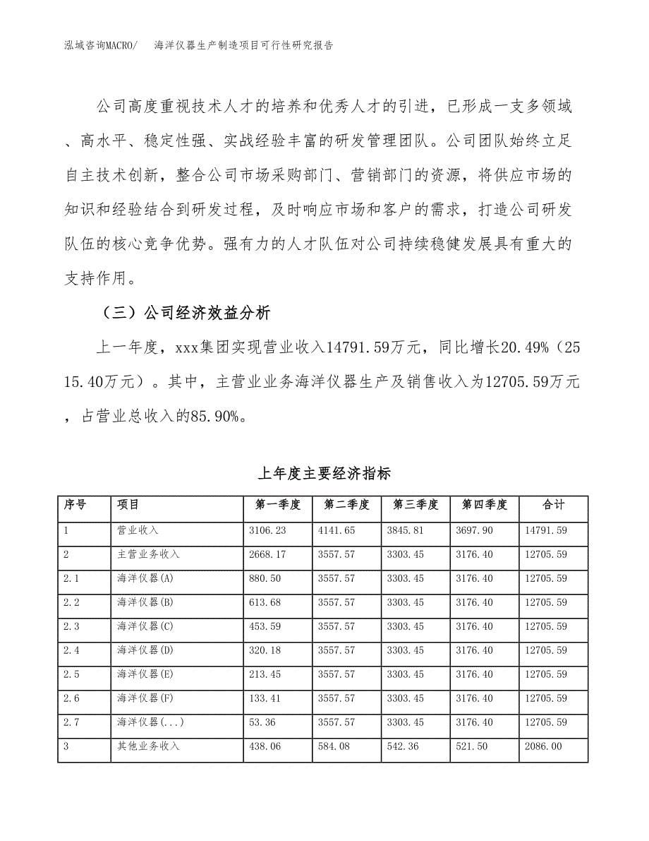 海洋仪器生产制造项目可行性研究报告_第5页